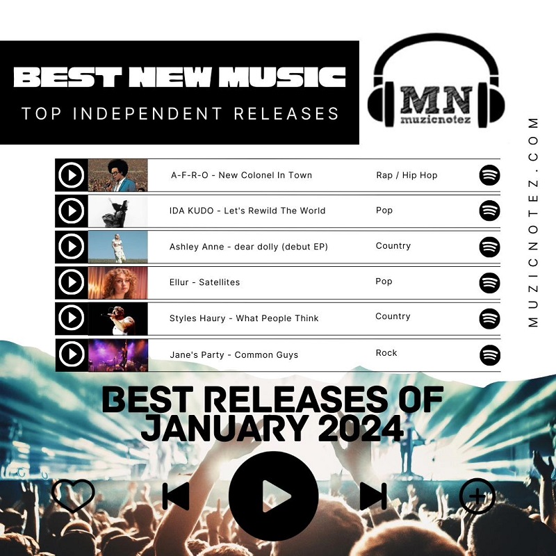 Best New Independent Music of January, 2024