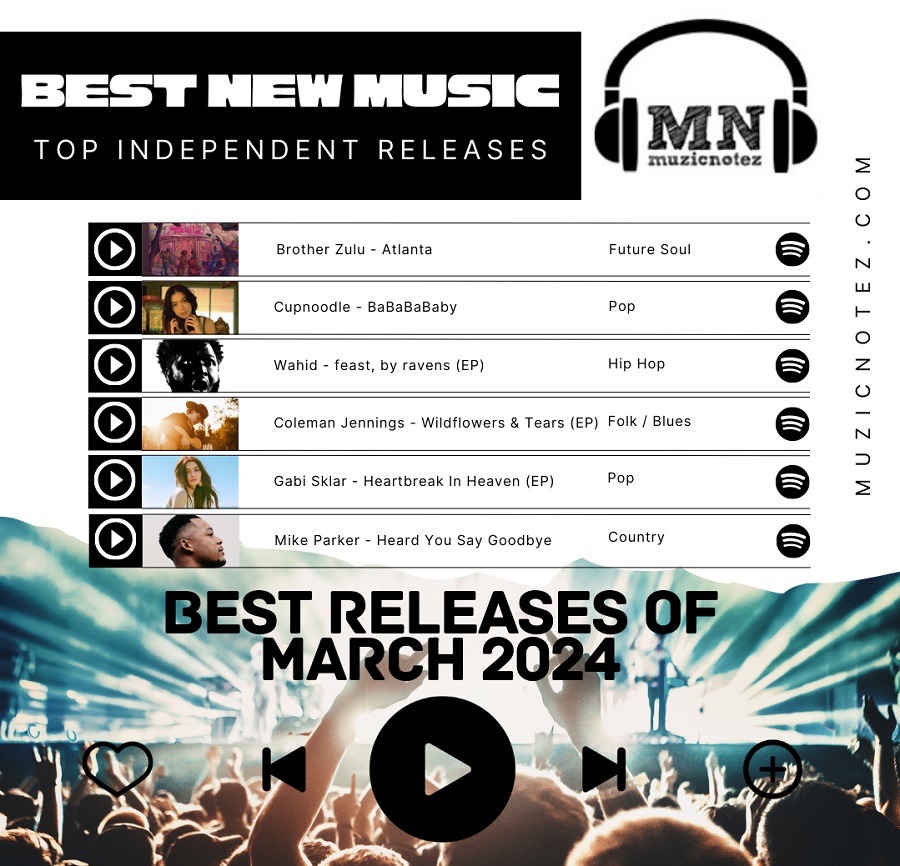 Best New Independent Music of March 2024
