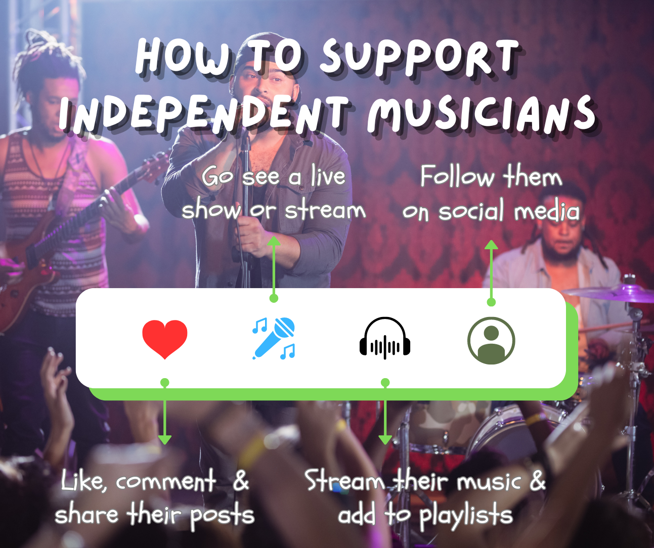 How to Support Independent Music Artists