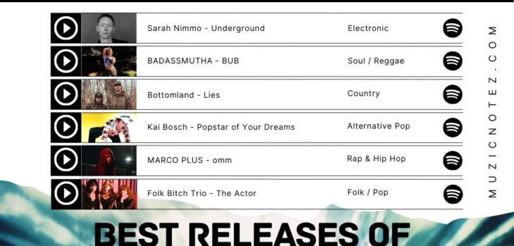 Best New Independent Music Releases – April 2025