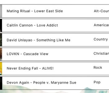 Top New Independent Music Releases of May 2025